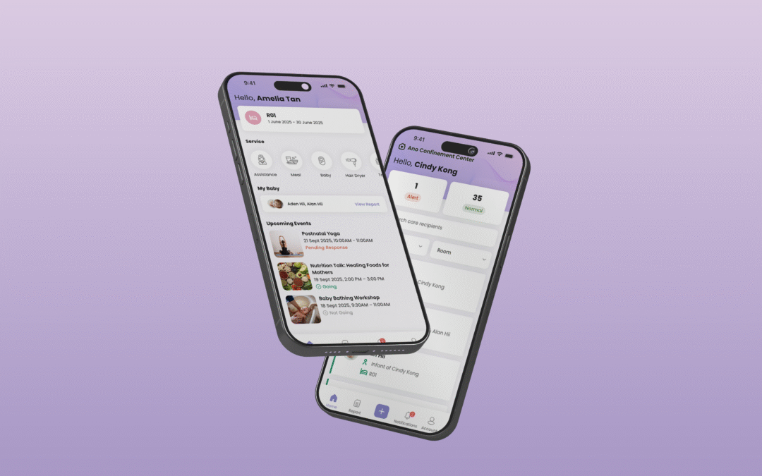 Confinement Care Centre Management System
